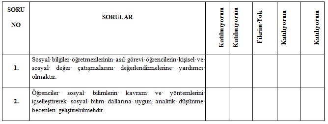 Spss Analiz Yorumlama 2